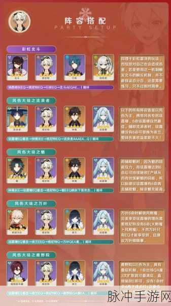 原神阵容搭配全攻略，2024最强阵容推荐