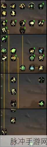 地下城与勇士M铁匠铺深度玩法攻略