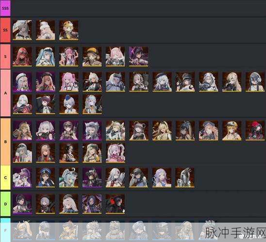 NIKKE胜利女神手游角色全解析