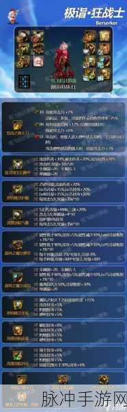 DNF手游狂战士装备选择全攻略