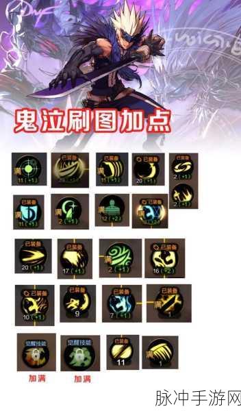 DNF手游国服全职业加点培养攻略详解