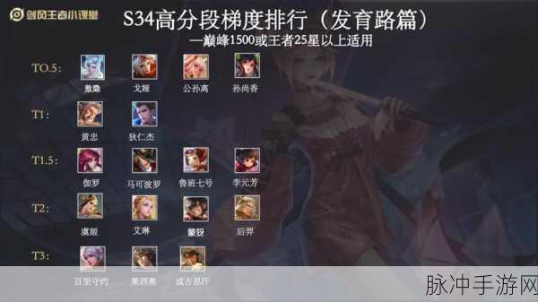 王者荣耀新版本，发育路经济分配之深度剖析