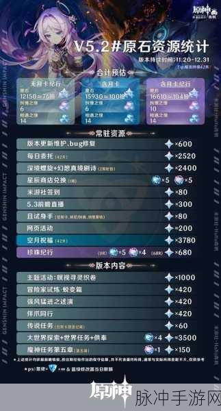 原神原石怎么获得？免费获取方法全面汇总