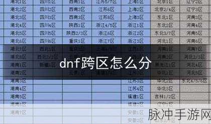 DNF手游跨区实力排名深度解析