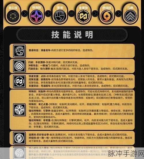 绝区零苍角驱动盘搭配全攻略