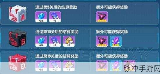 深度解析崩坏 3 挑战之路玩法秘籍