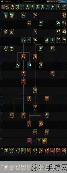 DNF弹药专家，武器选择与攻略指南