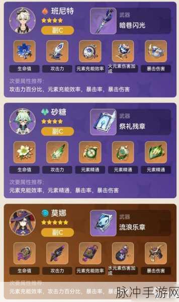 原神核爆阵容深度解析与搭配推荐