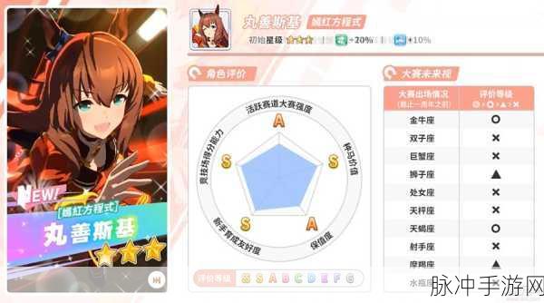 赛马娘手游国服开荒角色选择攻略，闪耀优俊少女开荒角色推荐