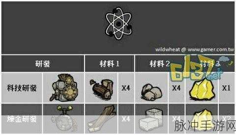 饥荒手游深度攻略，远古科技材料全面介绍