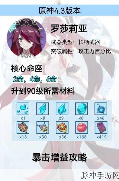 原神罗莎莉亚深度解析，值得培养吗？武器圣遗物培养推荐