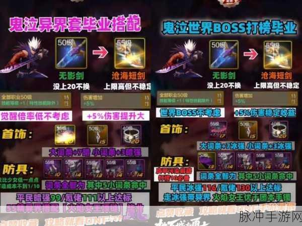 DNF手游职业选择指南，鬼泣与狂战士深度对比