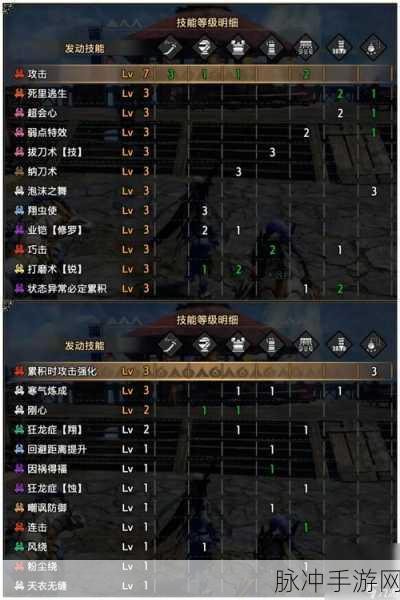 怪物猎人崛起太刀配装技能全解析