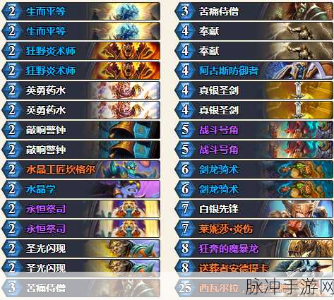 炉石传说拉斯塔哈威兹班骑卡组深度解析