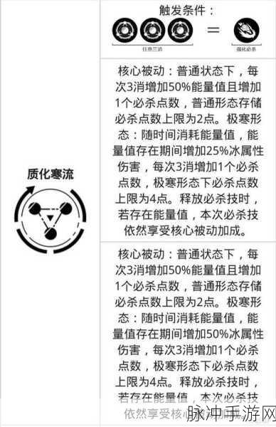 战双帕弥什，深度解析自定义按键设置方法