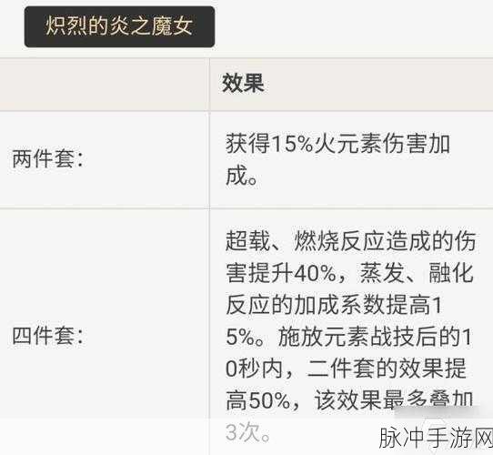 原神安柏角色培养推荐与攻略深度解析