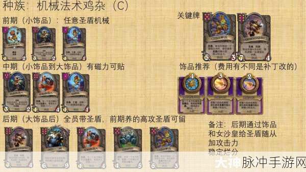炉石传说酒馆战棋站位攻略，深度解析站位思路