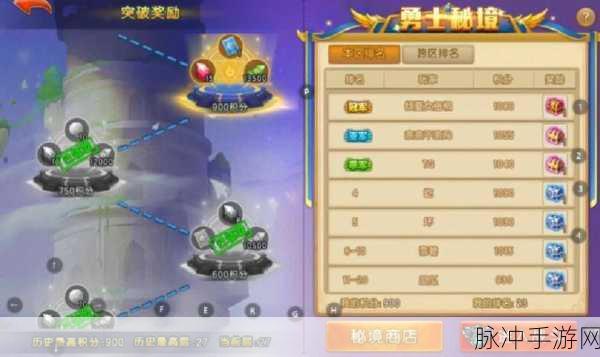 弹弹堂大冒险体力增加秘籍大公开