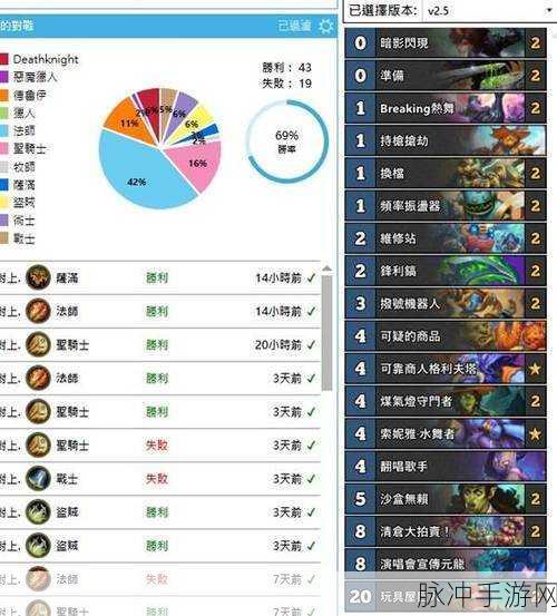 炉石传说 40 巨人术卡组搭配秘籍全解析