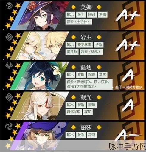 原神折箭觅踪第五天进阶攻略，深入探索与高效攻略