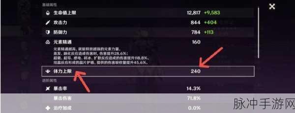 原神45级之前体力分配全攻略