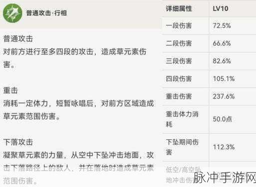 原神纳西妲命座深度解析，探寻最强实力