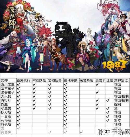 阴阳师SSR式神碎片珍稀度排行揭晓，首位宝座稳坐，价值无可撼动！