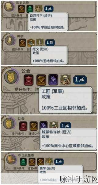 文明6手游难度选择全攻略，解锁不同挑战的乐趣