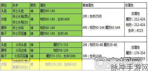 热血传奇手机版法师技能搭配全攻略