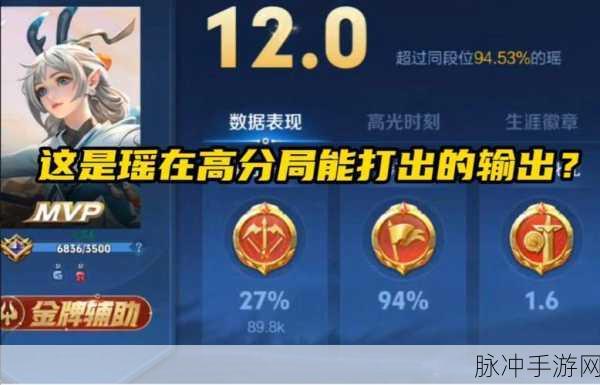 王者荣耀S17赛季辅助瑶高效上分攻略