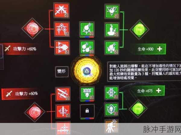 巫师3血与酒部分武器获得方法全解析