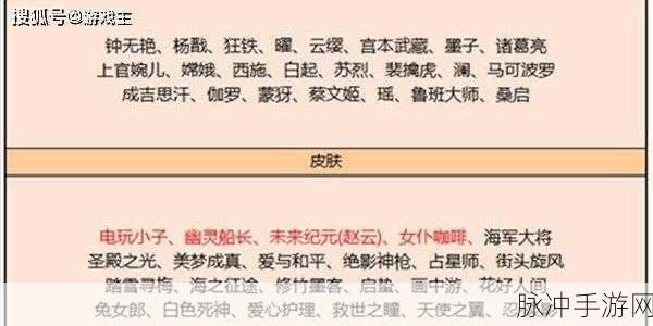 王者荣耀小兔市集代码2023全攻略，解锁稀有皮肤与海量福利