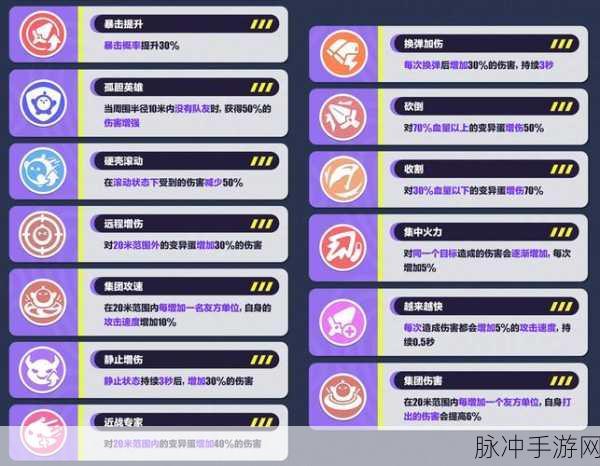 蛋仔派对魔鬼蛋大冲撞，战斗策略与治疗辅助技巧全解析