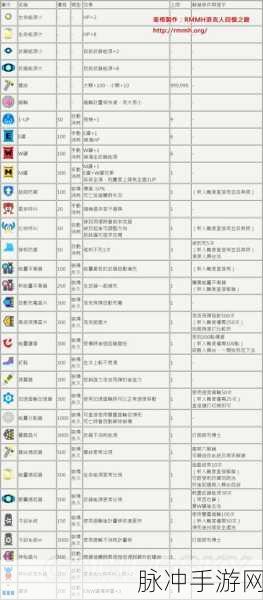 洛克人 11敌人小怪全图鉴深度解析