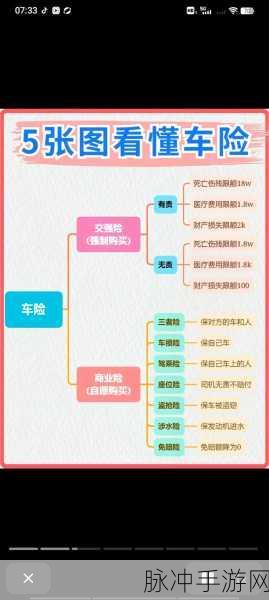 时间之钥，成功招募伊森的全方位指南