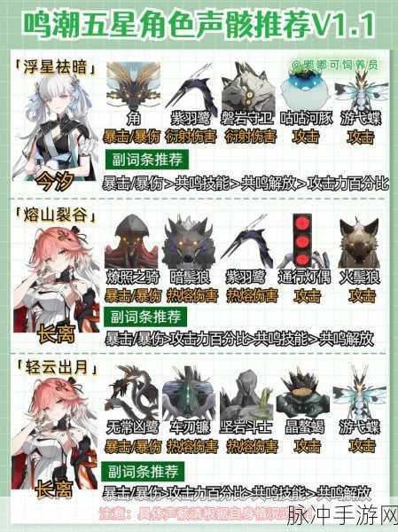 深度解析鸣潮声弦涤荡活动玩法秘籍
