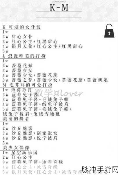 暖暖环游世界超级跳跳跳两万高分搭配秘籍大公开