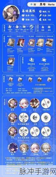 崩坏星穹铁道黑塔全书籍收集指南
