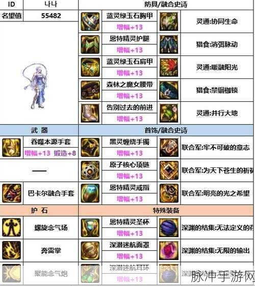 DNF 女气功白金徽章的最优抉择指南
