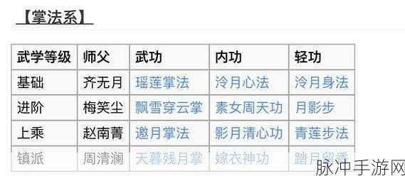 烟雨江湖冷月令任务全解析，通关秘籍在此