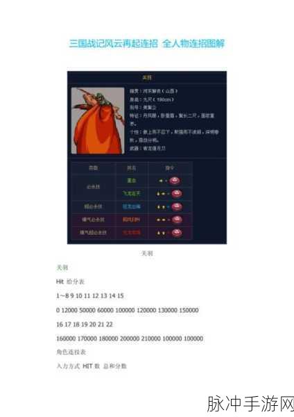 三国战纪风云再起，连招秘籍大揭秘