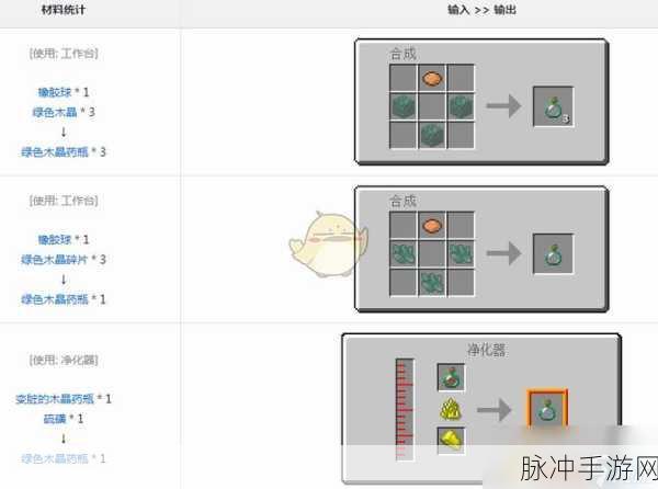 我的世界火种科技木焦油获取全攻略