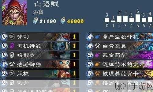 炉石传说，全新亡语贼卡组的深度剖析与策略指南