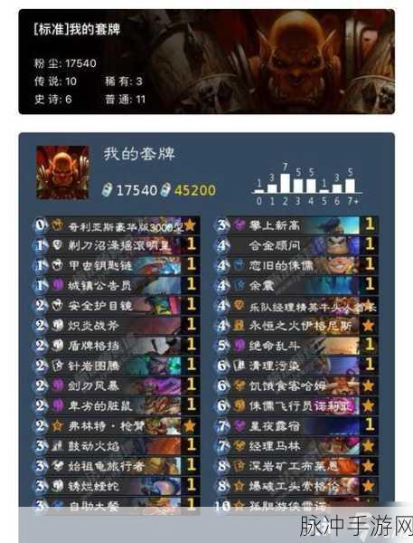炉石传说，全新亡语贼卡组的深度剖析与策略指南