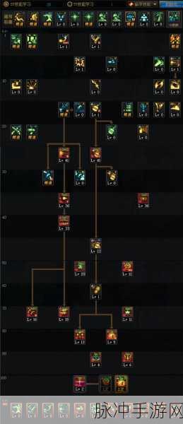 DNF80 版本魔攻职业刷图王者大揭秘