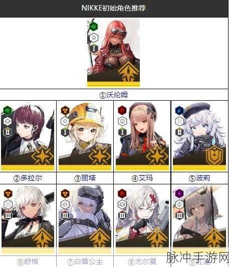 Nikke 胜利女神朵拉技能强度全方位解析