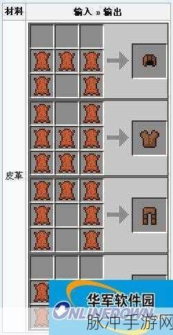 我的世界手游，皮革外套的制作全攻略