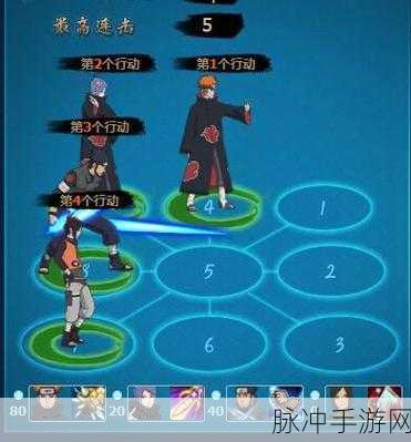 火影忍者 OL 手游，火主阵容玩法全解析与开局指南
