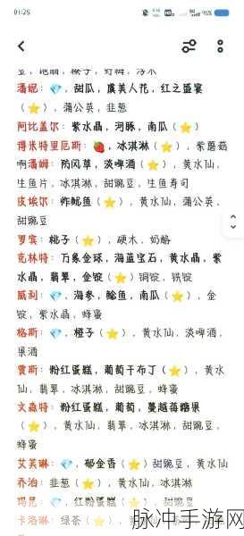 星露谷中亚历克斯的喜好礼物大揭秘