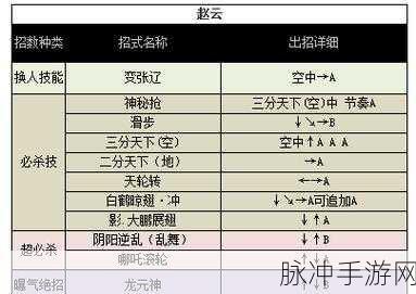 三国战纪，赵云大招释放技巧全解析